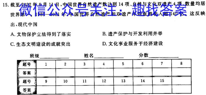 普高联考2023-2024学年高一年级阶段性测试（一）政治s