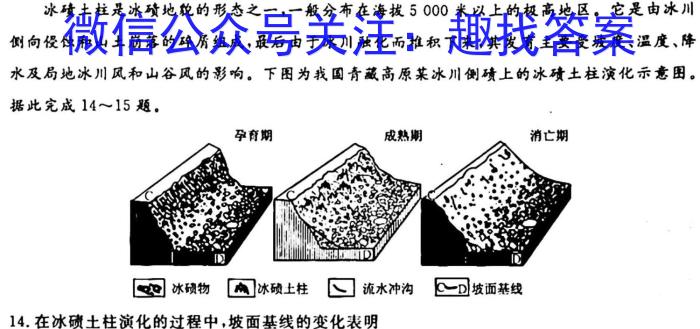 2024年陕西省初中学业水平考试 真题衍生(一)地理u