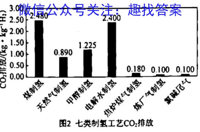 江西省2024年初中学业水平考试适应性试卷试题卷(五)地理试卷答案