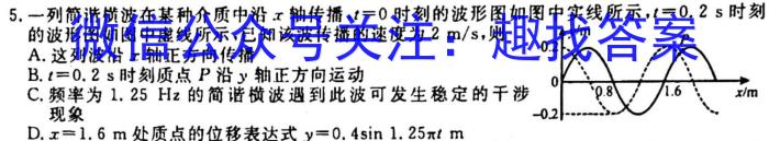 ［稳派大联考］2024届高三10月统一调研测试物理`