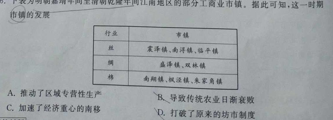 学科网2024届高三10月大联考考后强化卷(全国甲卷)历史