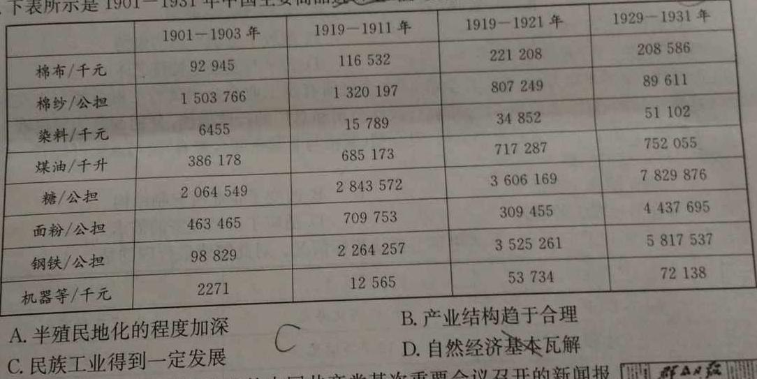 2023-2024学年度武汉市部分学校高三年级11月调研考试历史