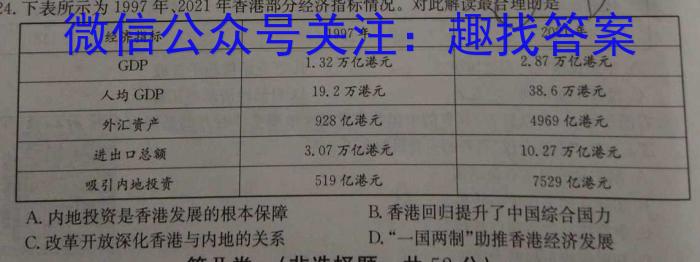 信阳市2023-2024学年普通高中高三第一次教学质量检测历史