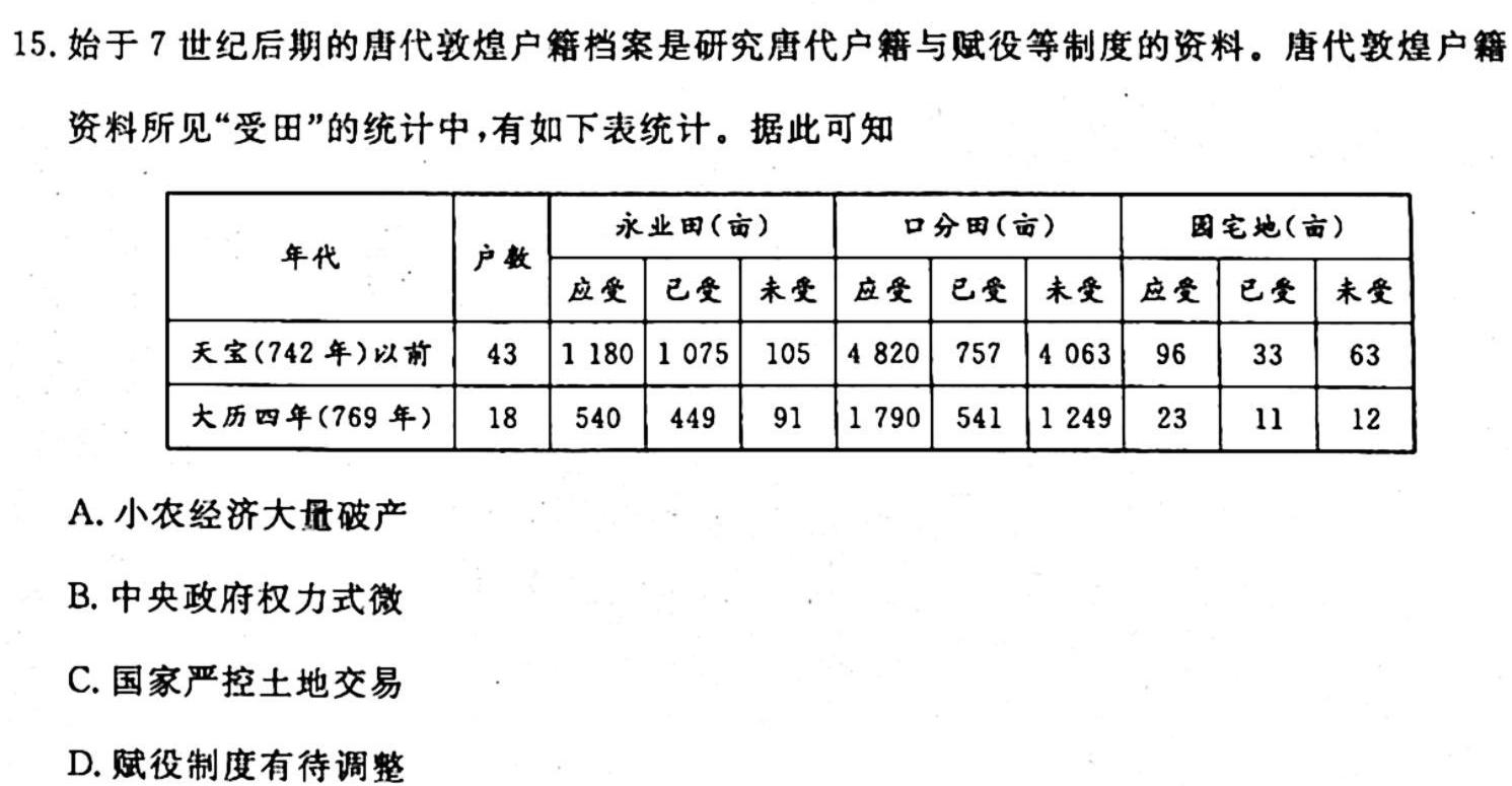 ［陕西大联考］陕西省2024届高三10月联考（10.27）历史