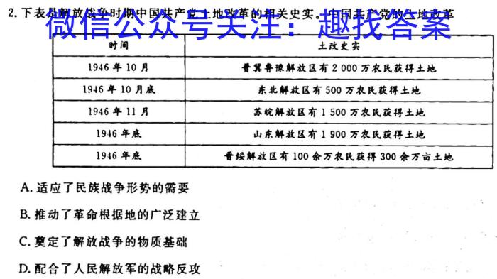 2024年衡水金卷先享题高三一轮复习夯基卷(福建专版)一&政治