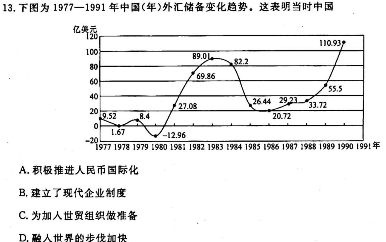 山西省2023-2024学年九年级第一学期10月教学水平调研卷历史