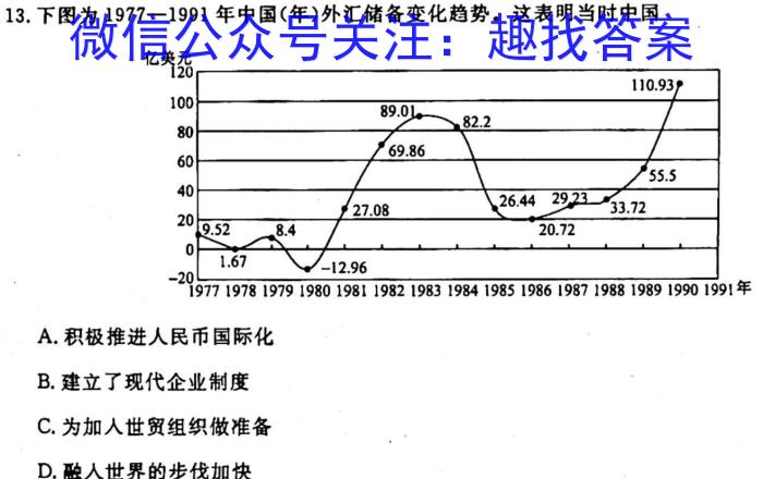 山西省2023-2024学年度七年级阶段评估［R-PGZX E SHX］历史