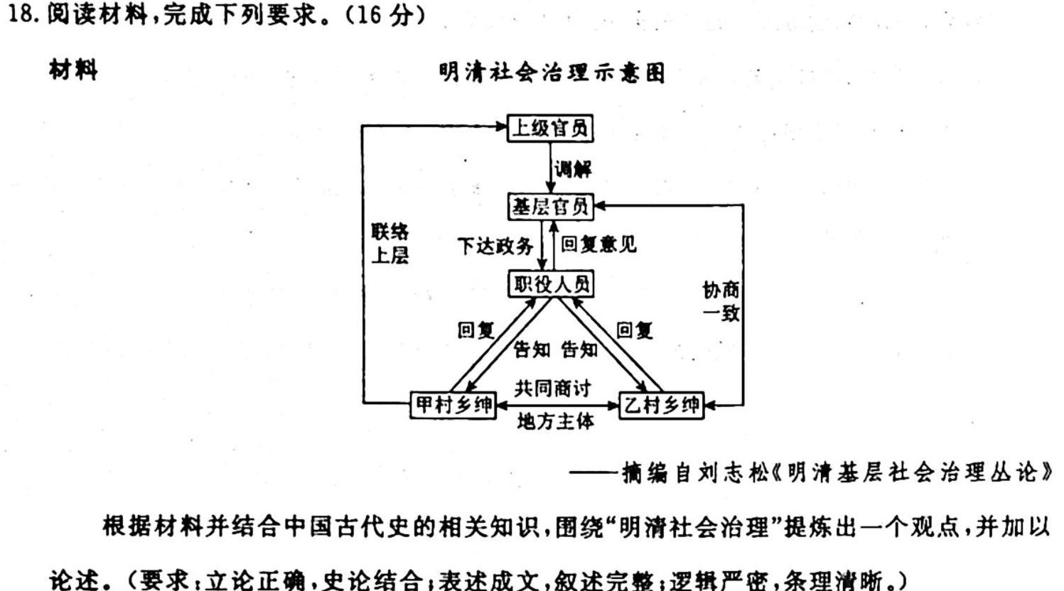 [今日更新]1号卷·A10联盟2025届高二上学期11月联考历史试卷答案