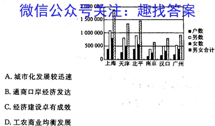 重庆市名校联盟2023-2024学年度高三第一期期中联合考试(高2024届)历史试卷