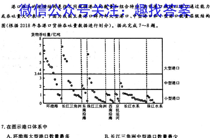 ［太原一模］太原市2024届九年级第一次模拟试题地理试卷答案