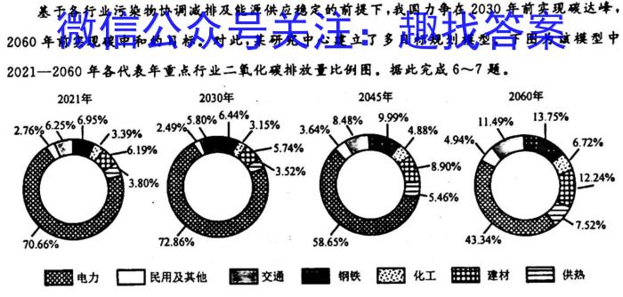 江西省2024届七年级第六次阶段适应性评估【R-PGZX A JX】地理试卷答案