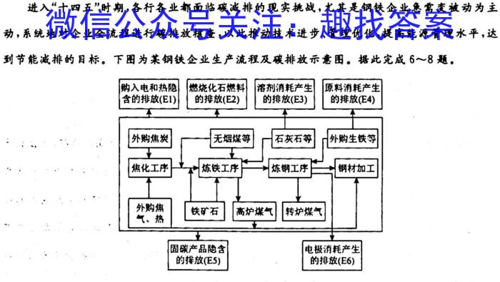 [今日更新]2024届成都石室中学高考适应性考试(一)地理h