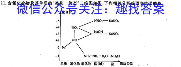 q2024届云南省高三考试卷10月联考(24-66C)化学
