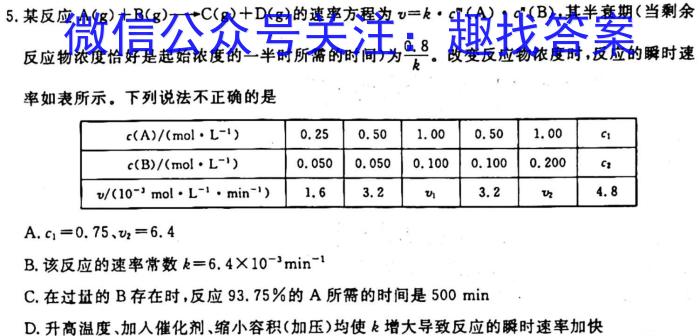 q2024届全国名校高三单元检测示范卷(二十)化学