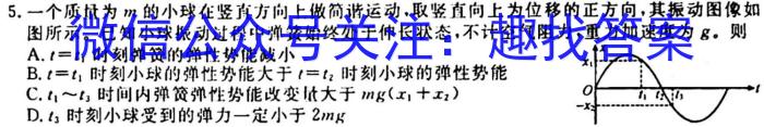 [今日更新]天一大联考2023-2024学年高二年级阶段性测试（一）.物理