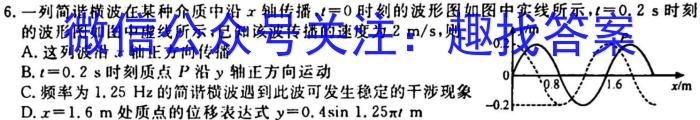 腾 云联盟2023-2024学年度上学期高三学期十月联考l物理