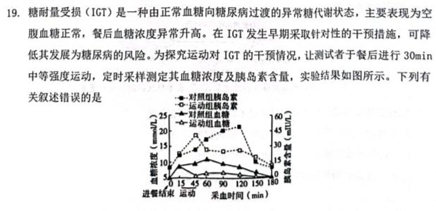 2024届全国名校高三单元检测示范卷(二)生物