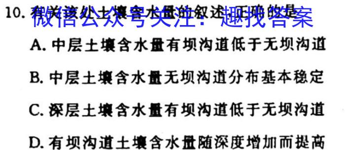 [漳州四检]福建省漳州市2024届高中毕业班第四次教学质量检测地理试卷答案