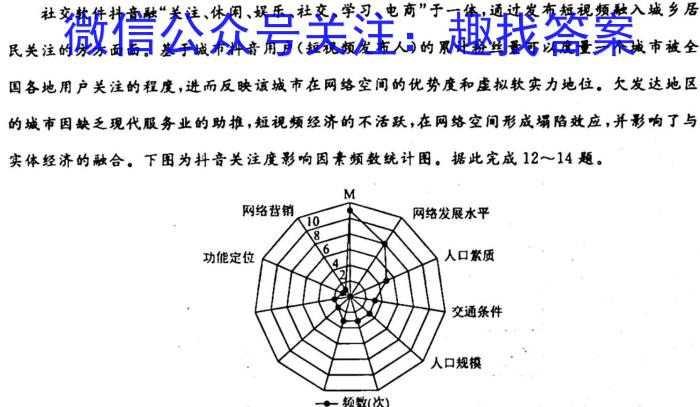 陕西省2023-2024学年度第二学期八年级期中学业水平测试试题（卷）地理试卷答案