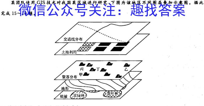 [今日更新]衡水金卷先享题2023-2024学年度高三一轮复习摸底测试卷摸底卷(福建专版)二地理h