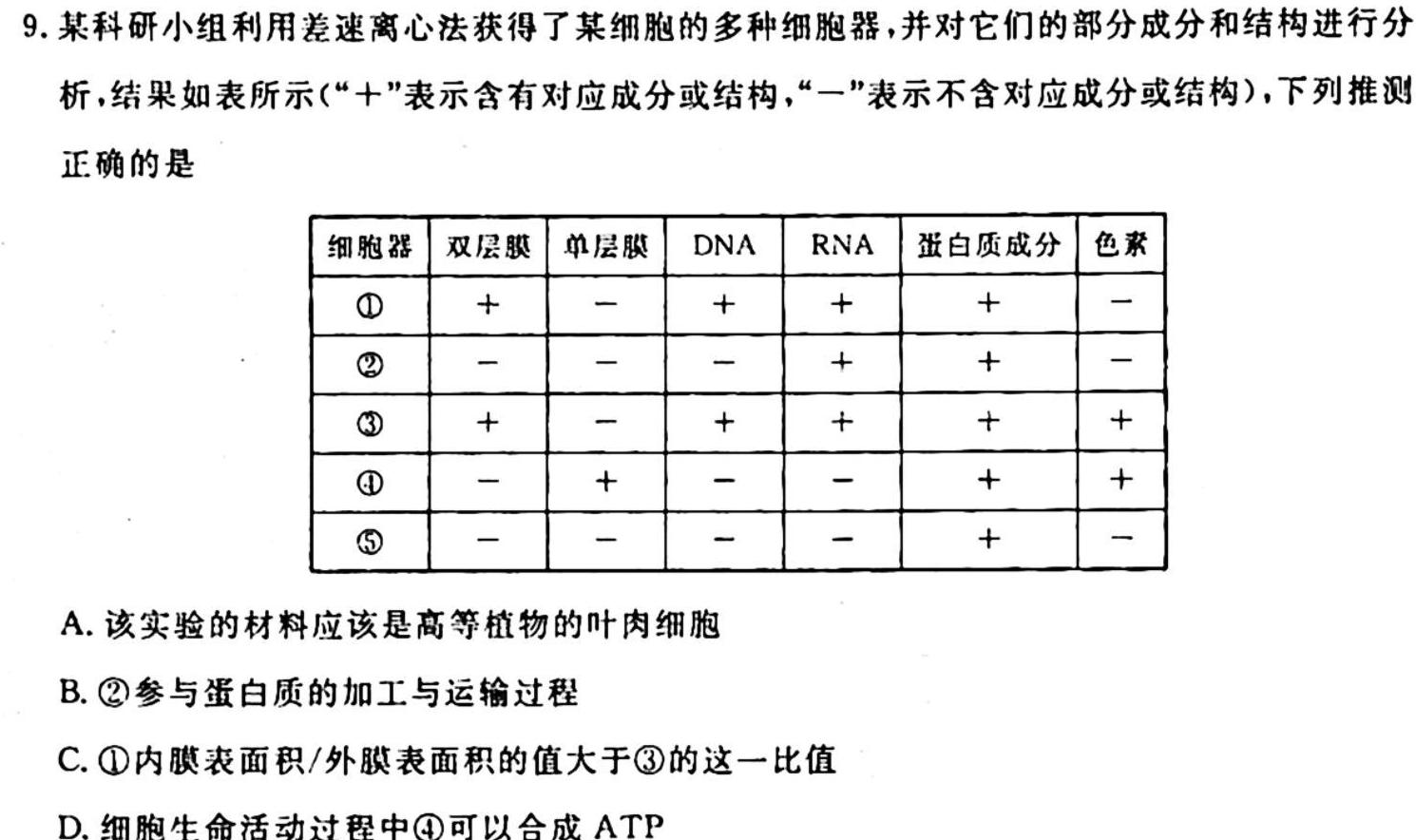 陕西省2023年秋季学期高二期中考试试题(242224Z)生物学试题答案