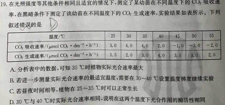 山西省2023-2024学年高二上学期10月月考（242075D）生物学试题答案