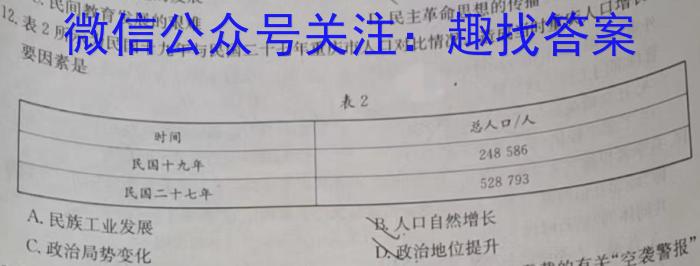 [今日更新]2023-2024学年吉林省高一联考(箭头下面加横杠)历史