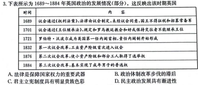 2024届湖南省高三试卷10月联考(☎)历史