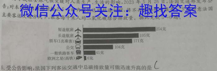 2024届高三年级TOP二十名校冲刺二（4296C）地理试卷答案