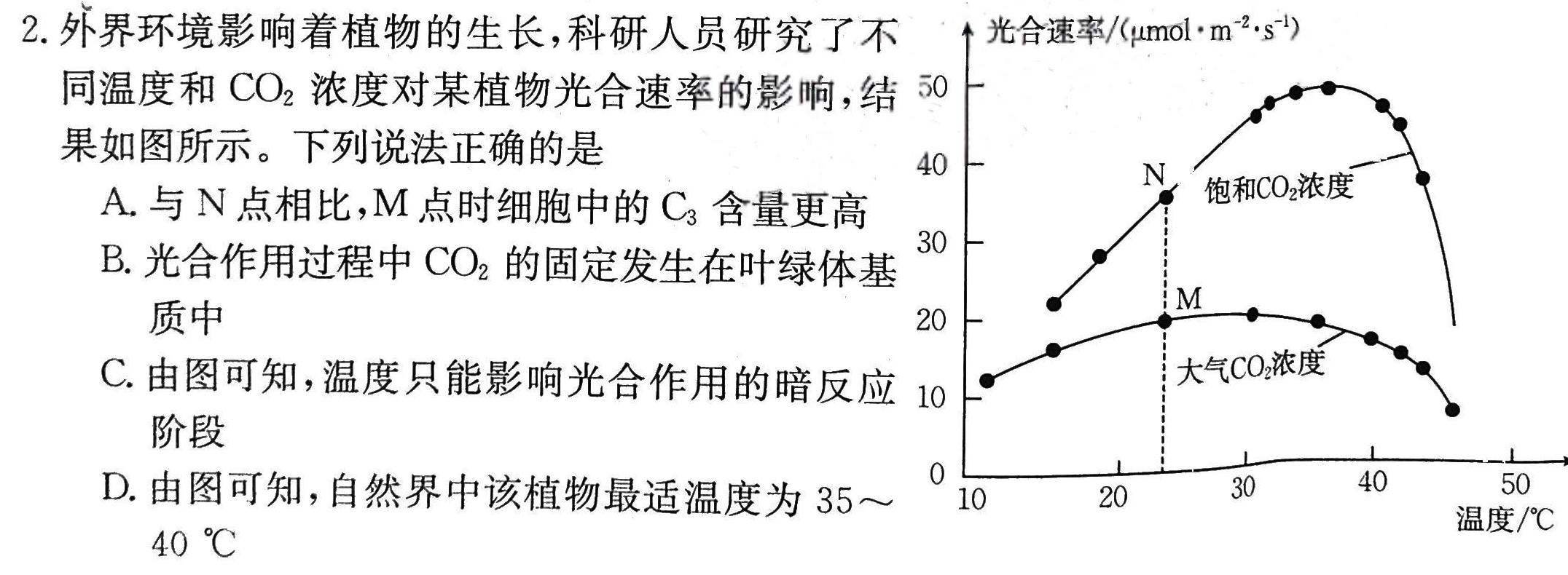 陕西省2024届高二10月联考(❀)生物学试题答案