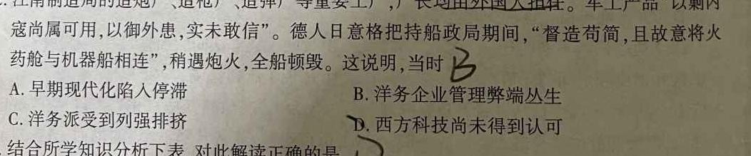 河南青桐鸣2024届普通高等学校招生全国统一考试 青桐鸣大联考(高三)(10月)历史