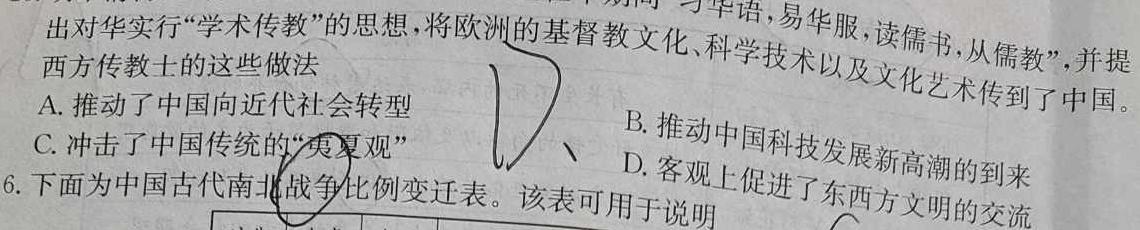 2024届单科模拟02历史