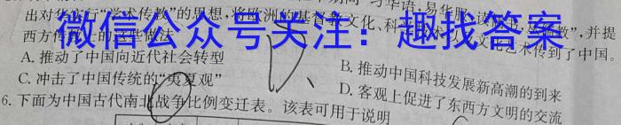 安徽省2023-2024学年度八年级教学质量检测（11.8）历史