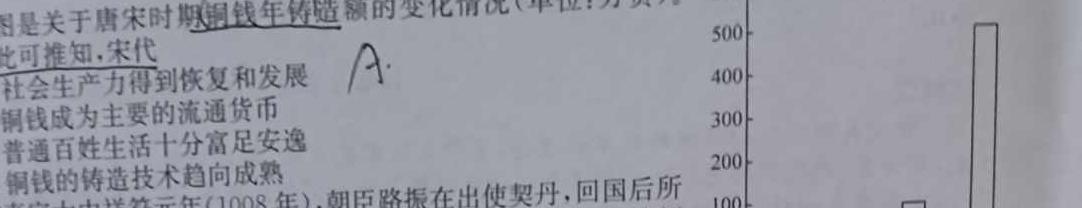 陕西省2023-2024学年度九年级第一学期素质调研一历史