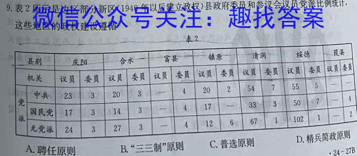 2023年秋季学期广西示范性高中高一期中联合调研测试历史试卷