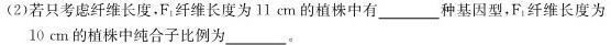 腾 云联盟2023-2024学年度上学期高三学期十月联考生物