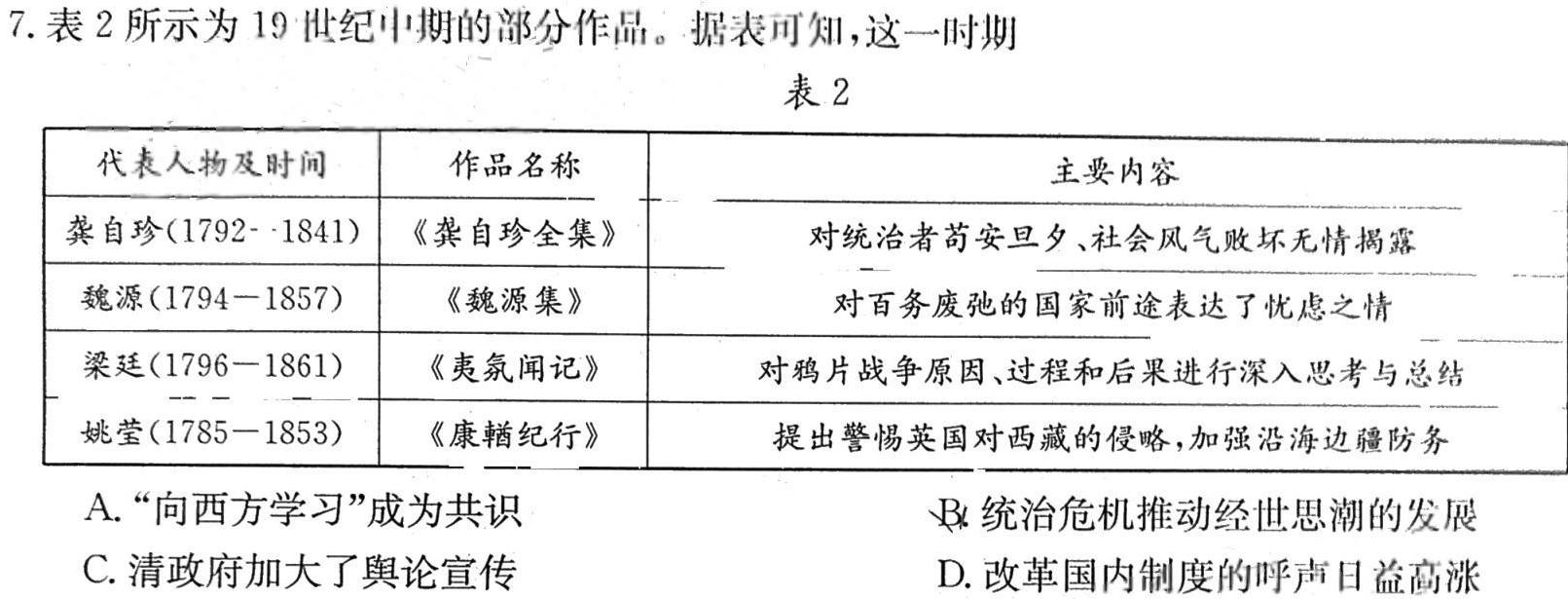 学林教育 2023~2024学年度第一学期七年级期中调研试题(卷)历史