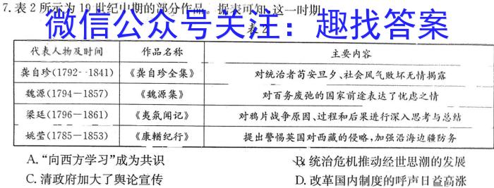 安徽省2023~2024学年安徽县中联盟高一10月联考(4048A)历史