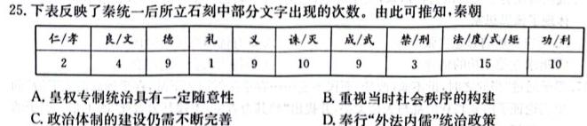 河南省新乡市2024届高三年级上学期10月联考历史