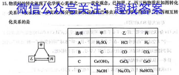 12024届全国名校高三单元检测示范卷(三)3化学