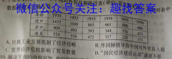 新高中创新联盟TOP二十名校高二年级10月调研考试(242092D)政治s