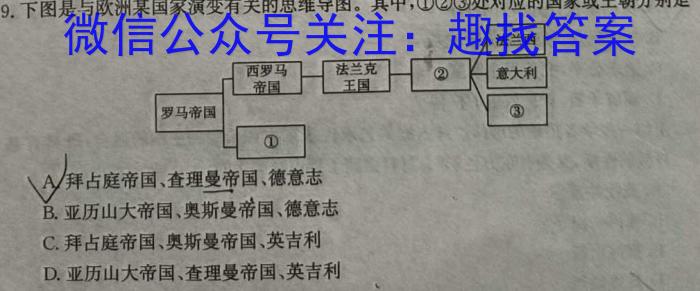 ［稳派大联考］2024届高三10月统一调研测试历史