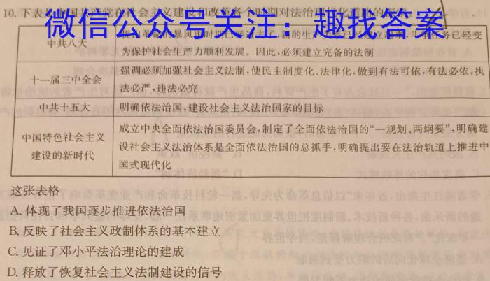 牡丹江二中2023-2024学年第一学期高一第一次月考(9025A)历史试卷