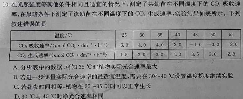 山西省2023-2024学年度七年级上学期期中综合评估【2LR-SHX】生物试卷答案