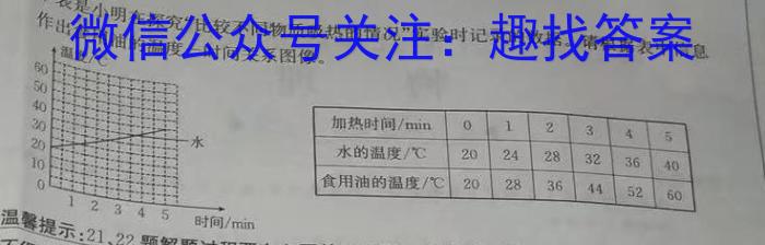 河北省2023-2024学年高二上学期期中考试(人形图标 HEB)物理`