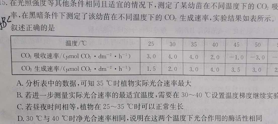 1号卷·A10联盟2025届高二上学期11月联考生物学试题答案