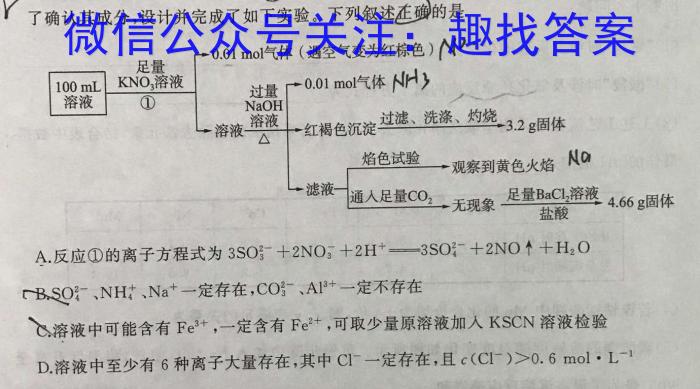 1[国考1号6]第6套 2024届高三阶段性考试(三)化学