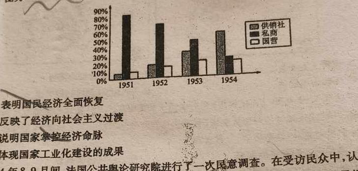 NT2023-2024学年第一学期10月高三阶段测试卷(全国卷)历史