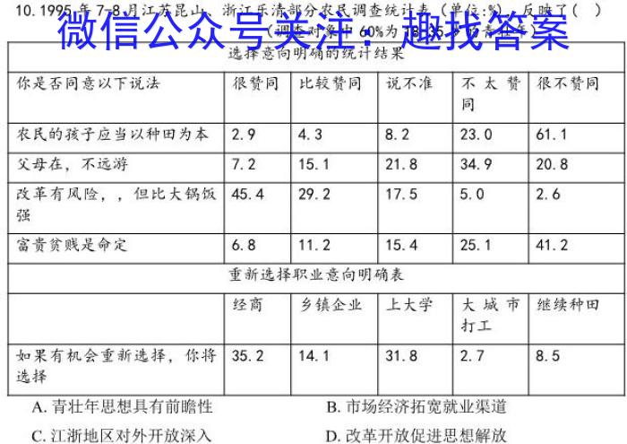 [今日更新]甘肃省2023-2024学年度第一学期九年级期中教学质量评估测试历史