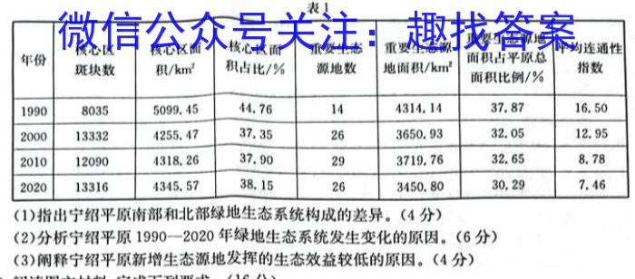 [今日更新]衡水金卷先享题分科综合卷2024年答案新教材B3地理h